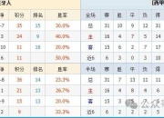 db真人官网-赫塔费赢得关键胜利，稳固积分榜位置的简单介绍