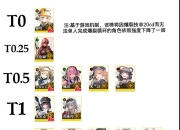 db真人网页版-雷恩特主场被逼平，仍未能找回胜利节奏的简单介绍