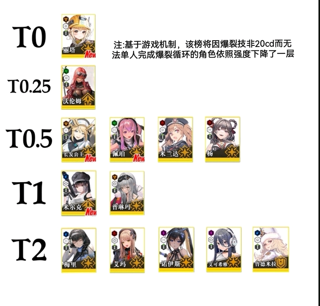 雷恩特主场被逼平，仍未能找回胜利节奏的简单介绍